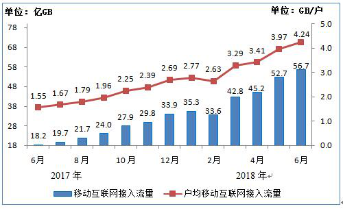 成都網站(zhàn)建設如何建設一個(gè)移動友(yǒu)好的網站(zhàn)